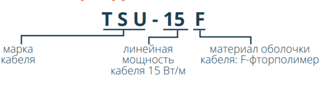 Пример заказа TSU